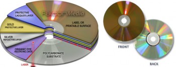GOLD CD-R Falcon 100 Stück, 24 ct Beschichtung. für Langzeit-Archivierung
